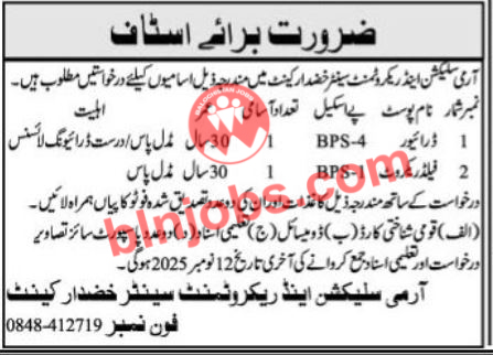Army Selection and Recruitment Center Khuzdar Jobs 2025