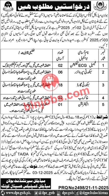 Bolan Medical Complex Hospital Quetta Jobs 2025