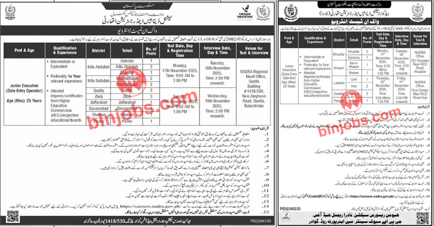 NADRA Balochistan Jobs 2025