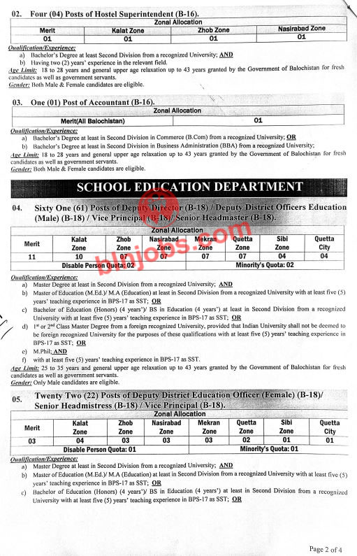 BPSC Jobs 2025