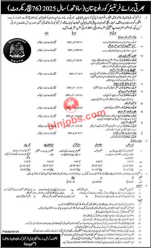 Frontier Corps FC Balochistan South Jobs 2025