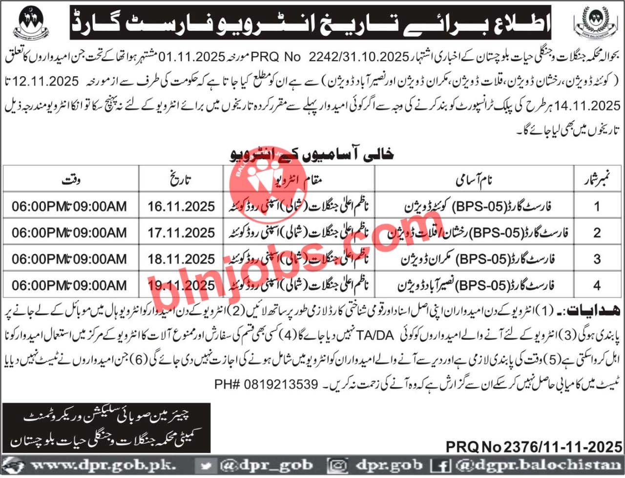 Forest Department Balochistan Forest Guard Interviews 2025