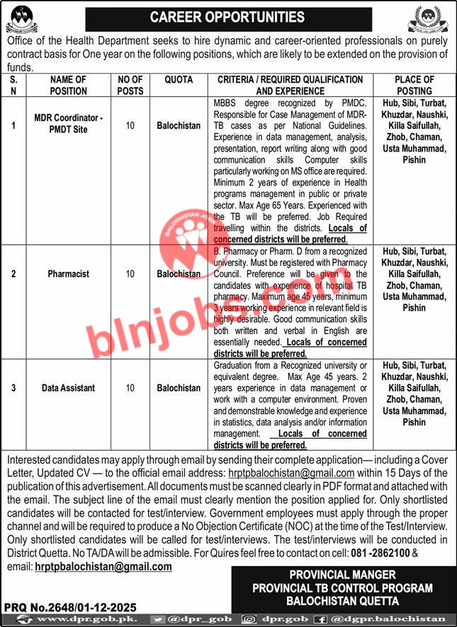 Provincial TB Control Program Balochistan Jobs 2025