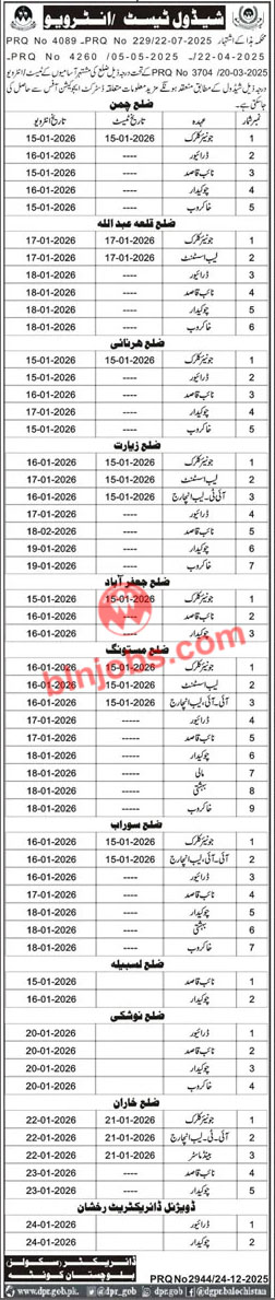 School Education Department Balochistan Non Teaching Test Interviews 2026