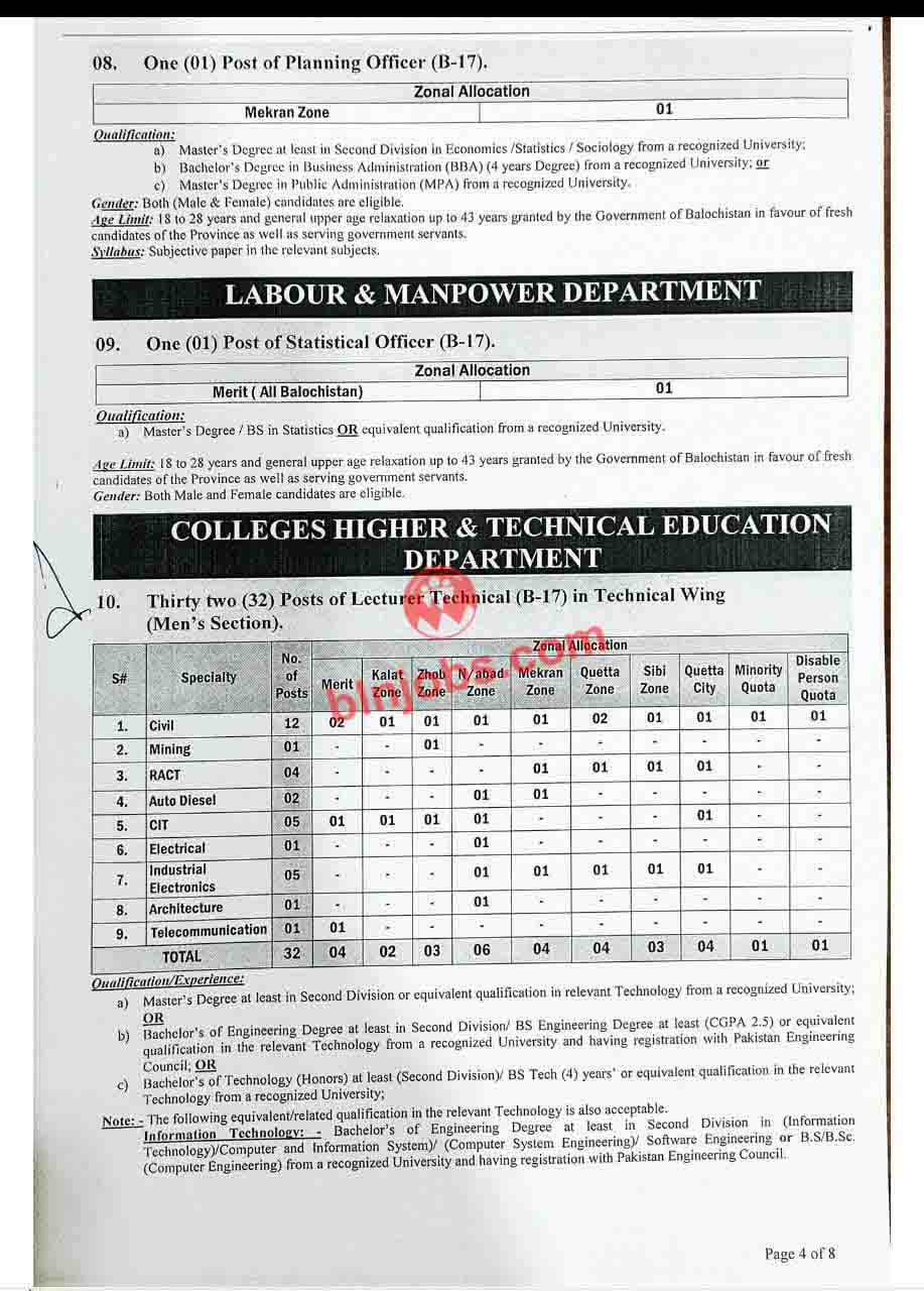 BPSC Jobs 2026– Advertisement No 1-2026