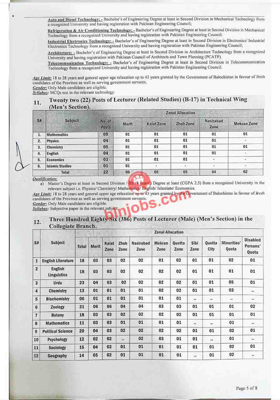 BPSC Jobs 2026– Advertisement No 1-2026