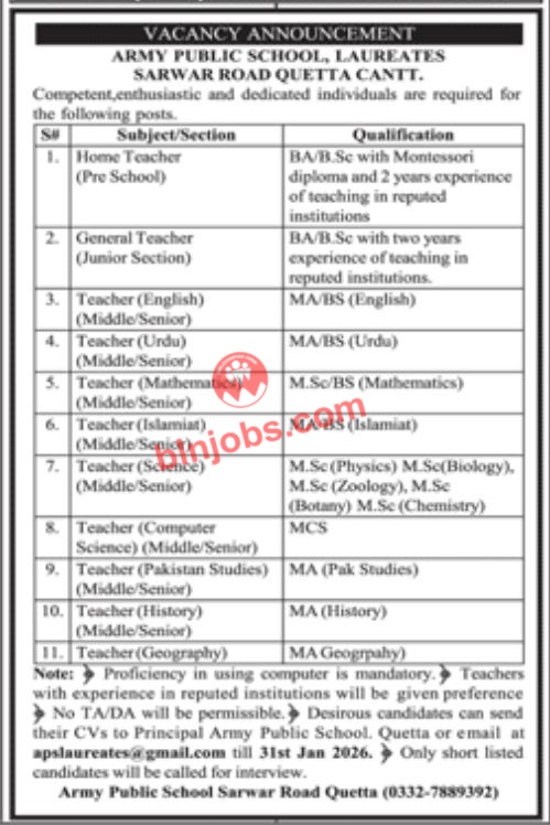 Army Public School APS Quetta Jobs 2026