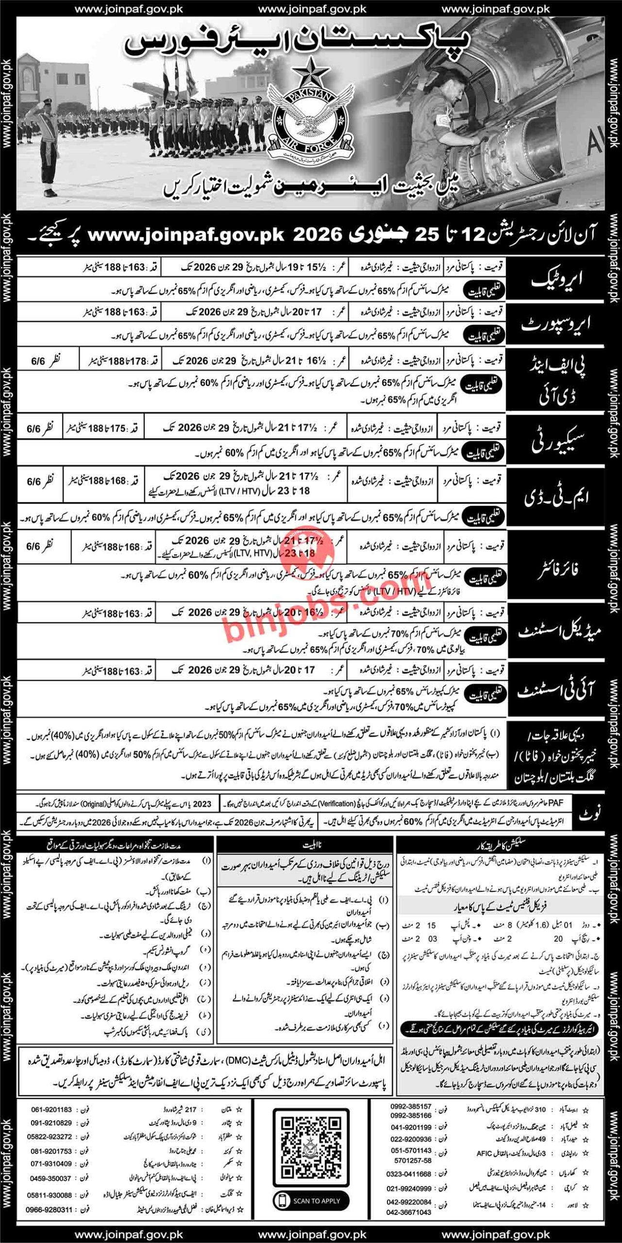 Pakistan Air Force PAF Jobs 2026