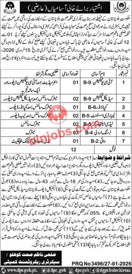 Health Department Kohlu Jobs 2026