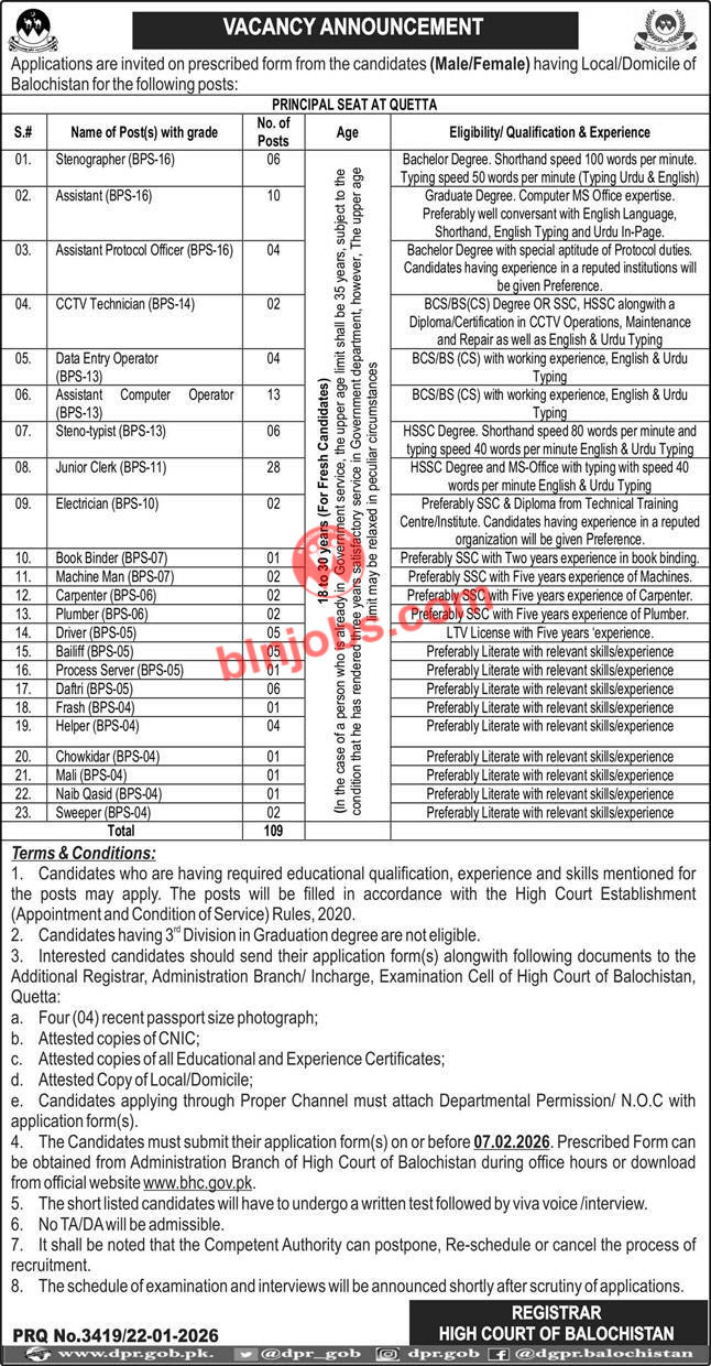 High Court of Balochistan Quetta Jobs 2026