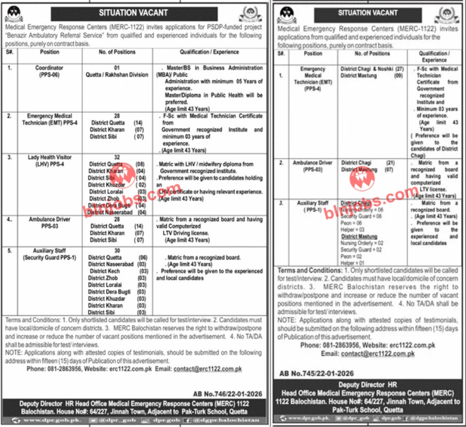 Medical Emergency Response Center MERC 1122 Balochistan Jobs 2026