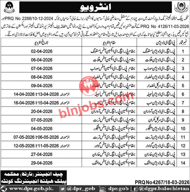 Finance Department Balochistan Test Interviews 2026