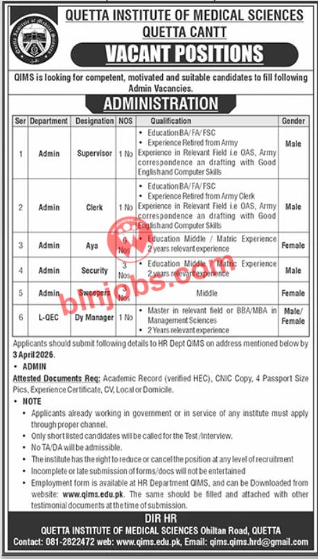 Quetta Institute of Medical Sciences QIMS Quetta Jobs 2026