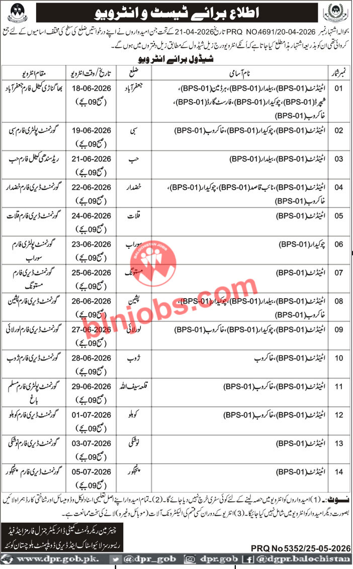 Livestock and Dairy Development Department Balochistan Test Interviews 2026