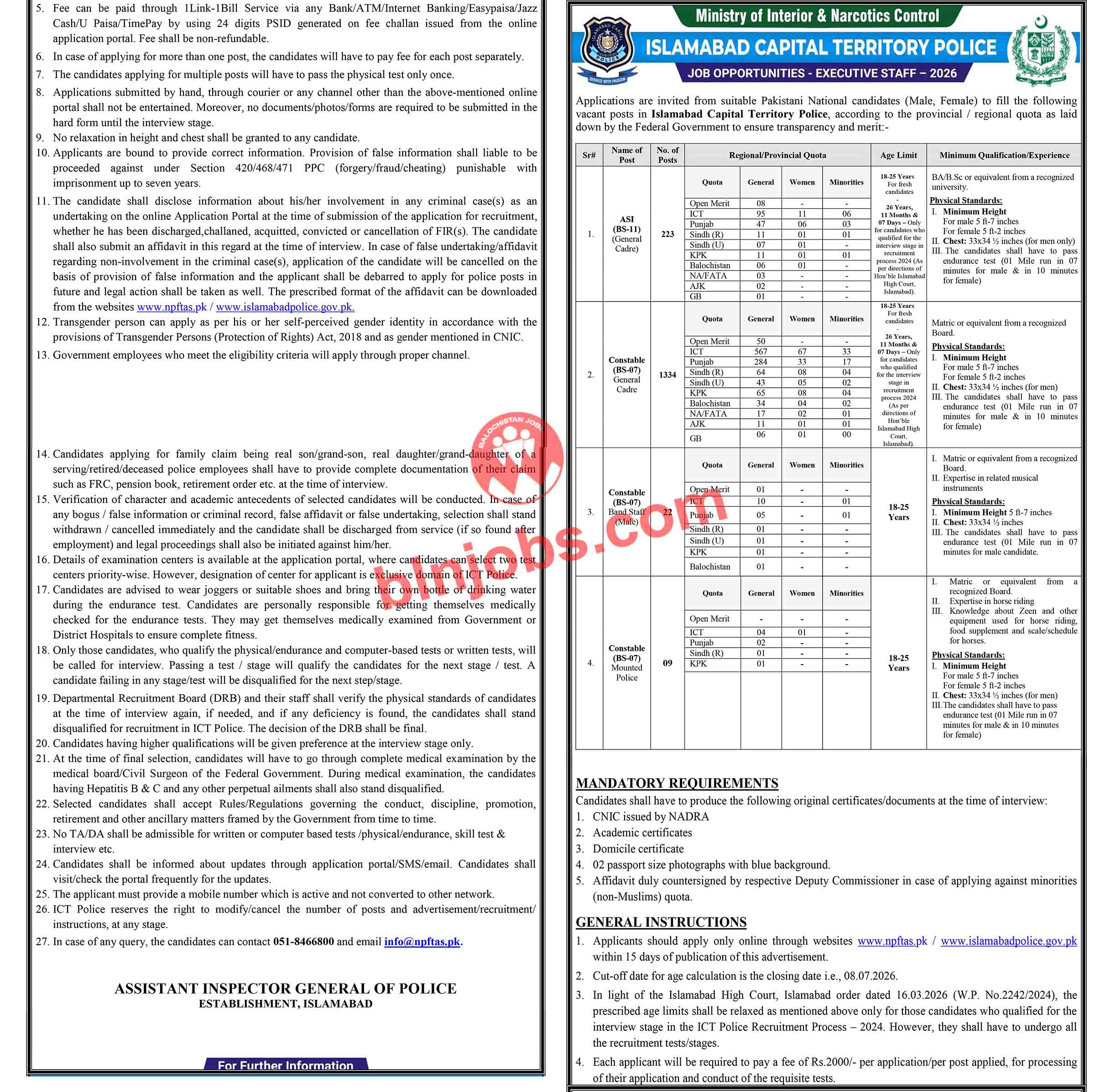 Islamabad Capital Territory ICT Police Jobs 2026