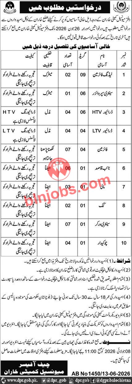 Municipal Committee MC Kharan Jobs 2026