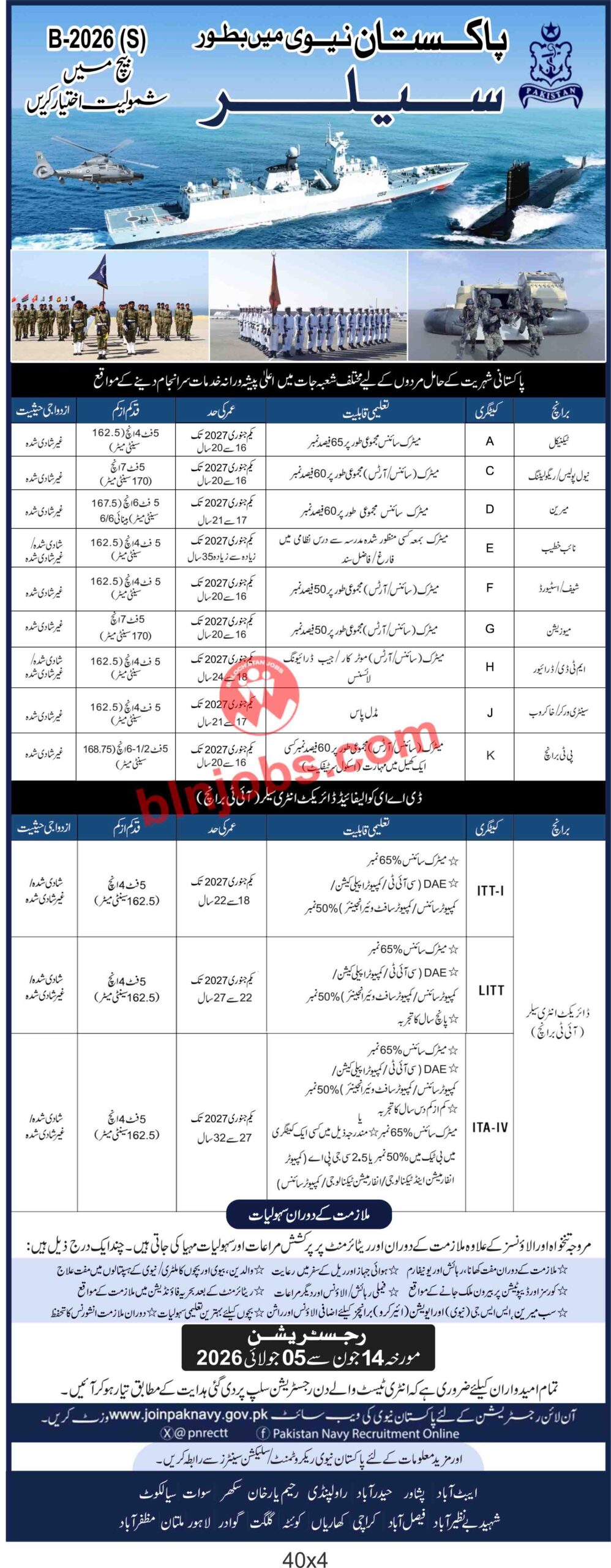 Pakistan Navy Sailor Jobs 2026