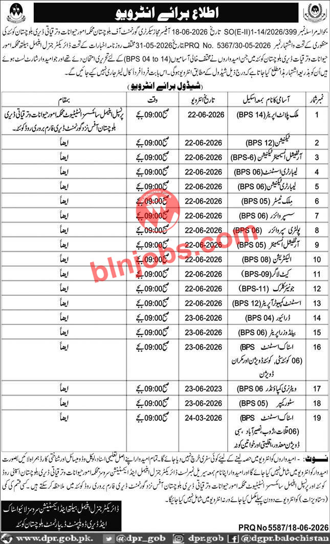 Livestock and Dairy Development Department Interview 2026