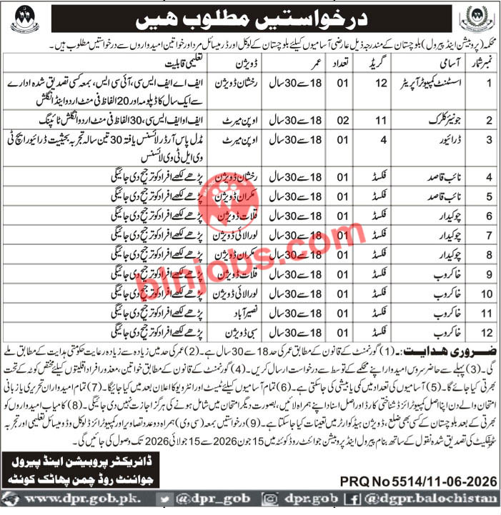 Probation and Parole Department Balochistan Jobs 2026