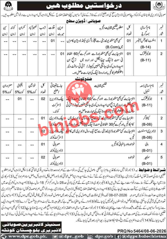 Provincial Library Balochistan Jobs 2026