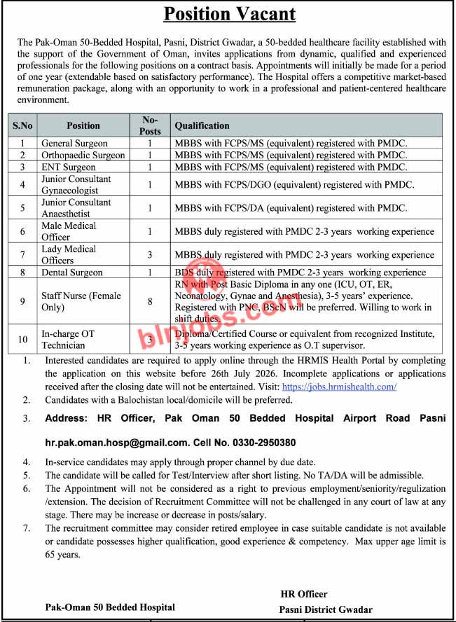 Pak Oman 50 Bedded Hospital Pasni Gwadar Jobs 2026