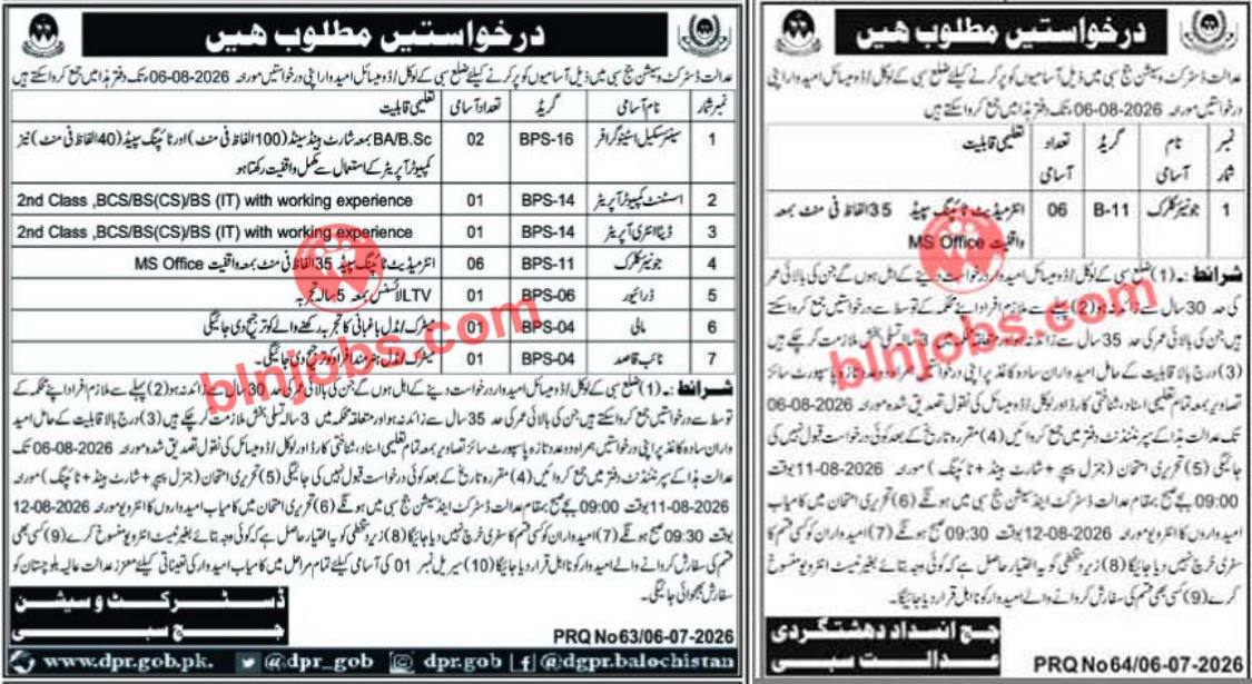 District and Session Court Sibi Jobs 2026