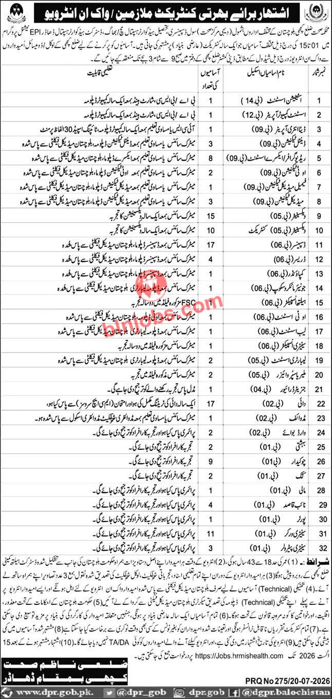 Health Department Kachi Jobs 2026