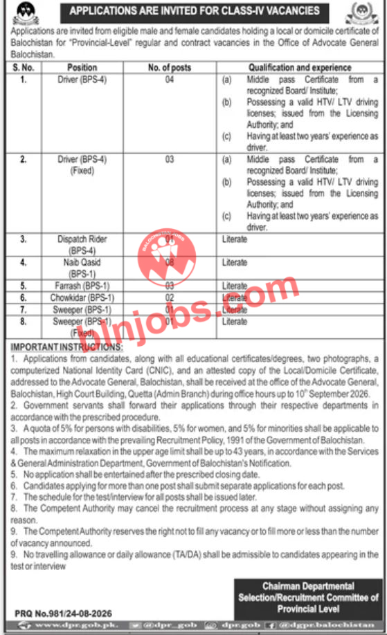 Advocate General Office Balochistan Jobs 2026