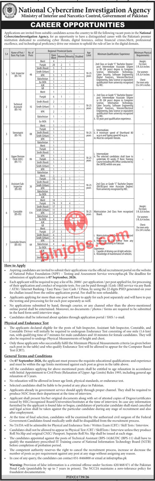 National Cybercrime Investigation Agency Jobs 2026