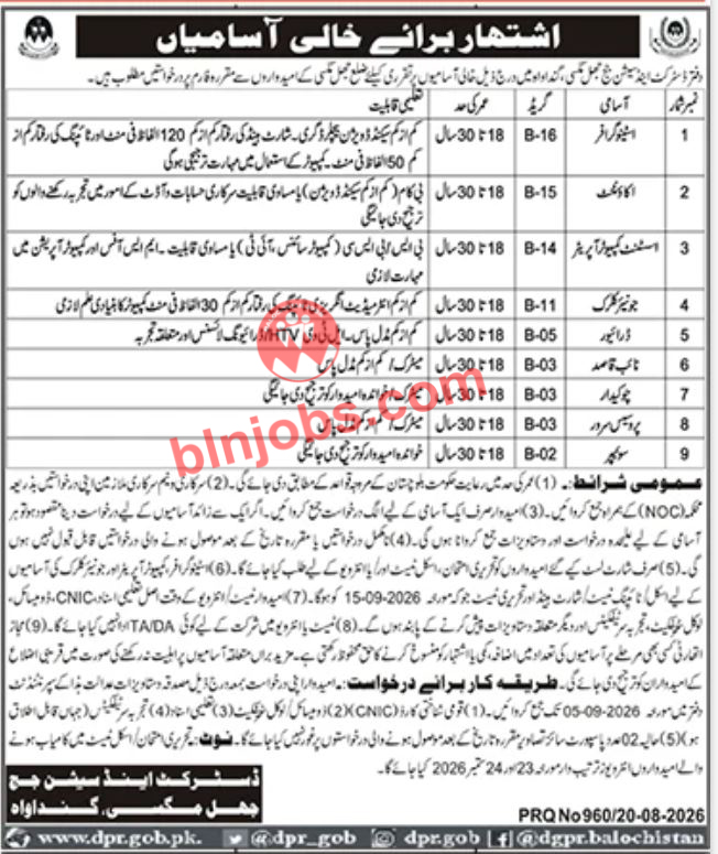 District and Session Court Jhal Magsi Jobs 2026