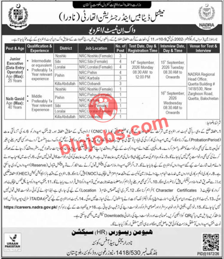 NADRA Balochistan Jobs 2026