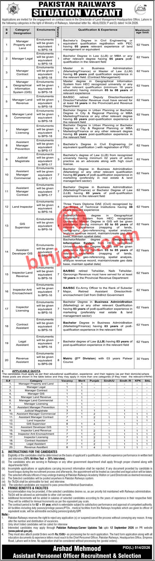 Pakistan Railways Jobs 2026