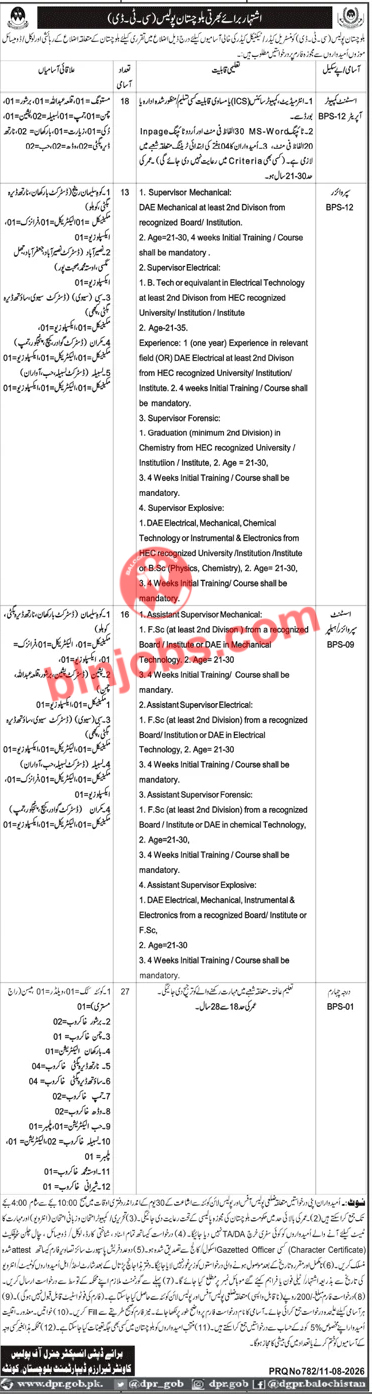 Balochistan Police CTD Jobs 2026
