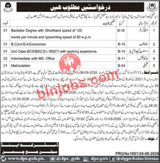 District and Session Court Chaman Jobs 2026