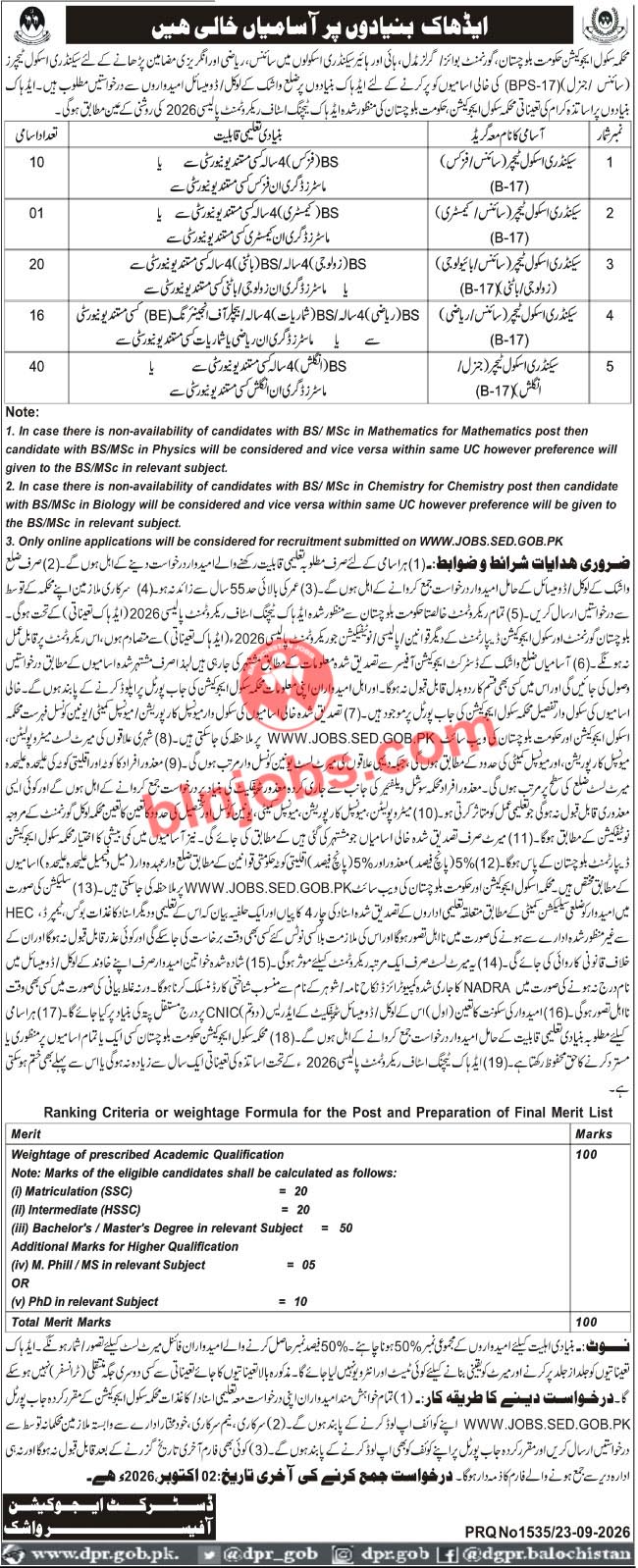 School Education Department District Washuk SST Jobs 2026