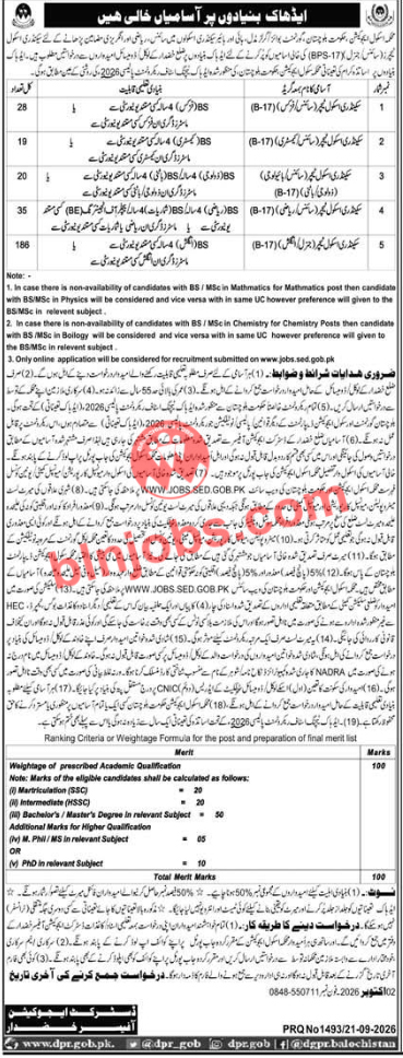 School Education Department District Khuzdar SST Jobs 2026