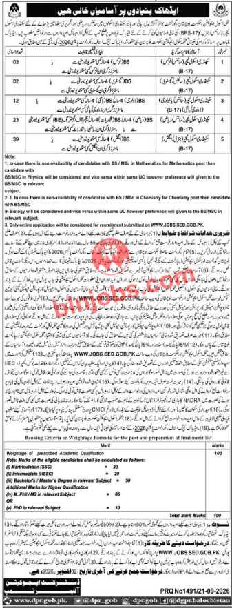 School Education Department District Tump SST Jobs 2026
