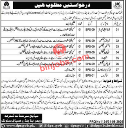 District Women and Children Hospital Mastung Jobs 2026