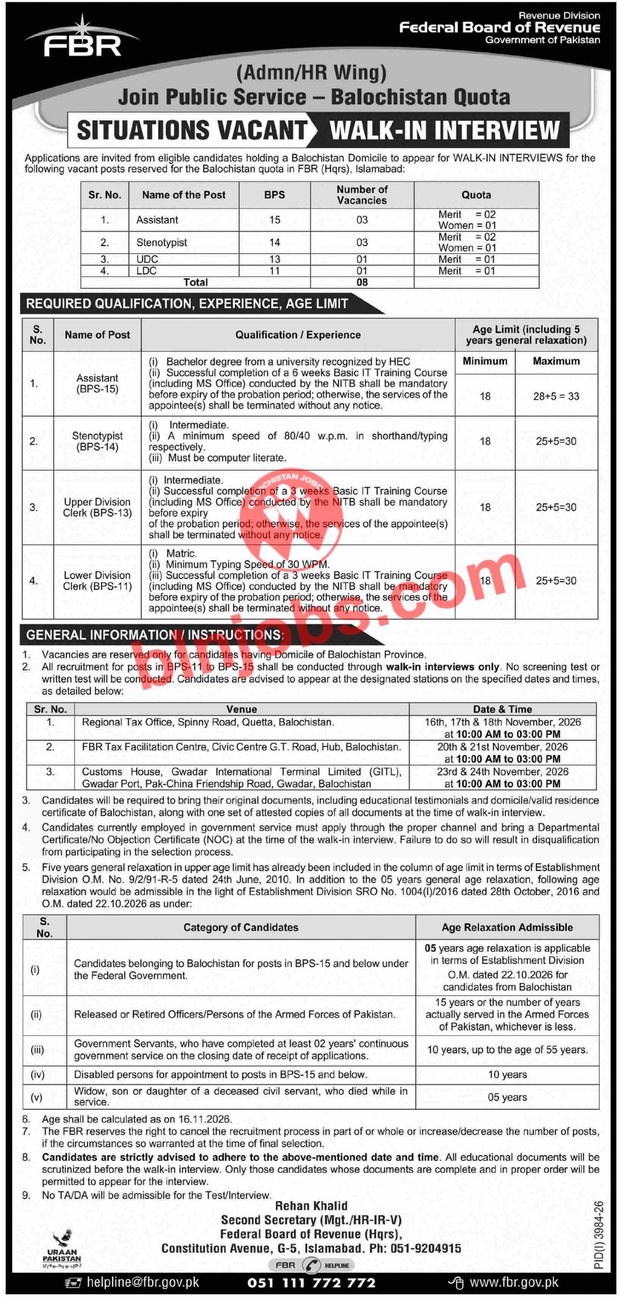 Federal Board of Revenue FBR Balochsitan Quota Jobs 2026