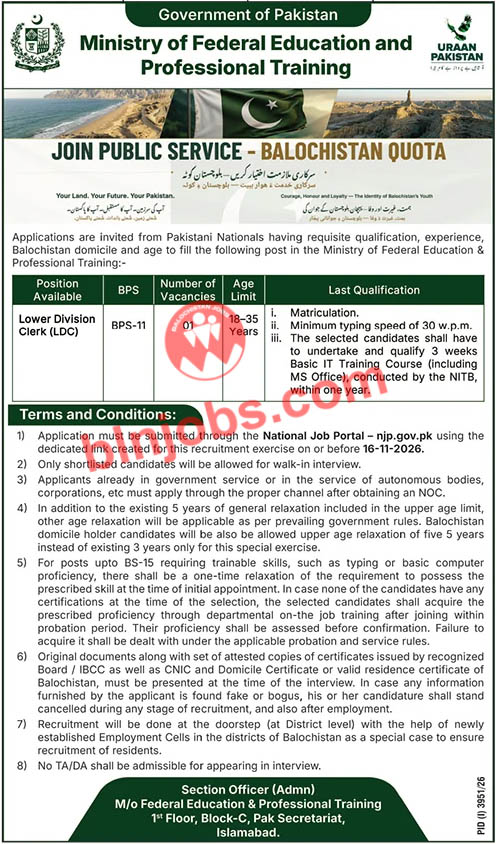 Federal Education and Professional Training Balochistan Jobs 2026
