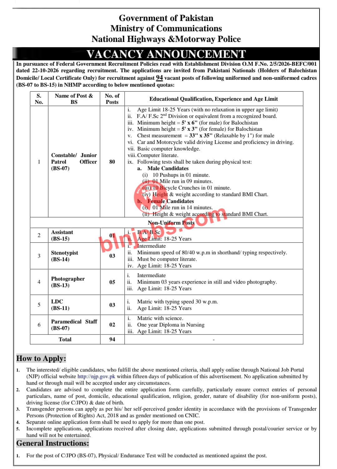 National Highways and Motorway Police NHMP Balochistan Jobs 2026