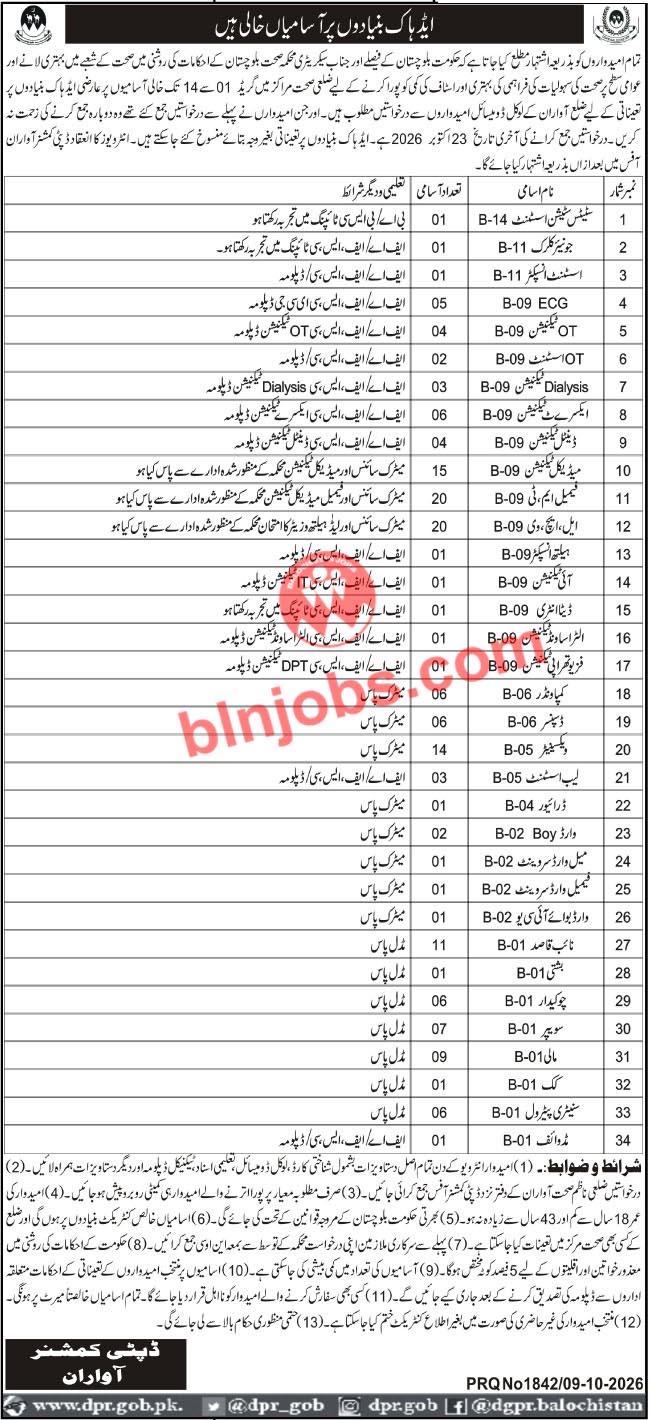 Health Department Awaran Jobs 2026