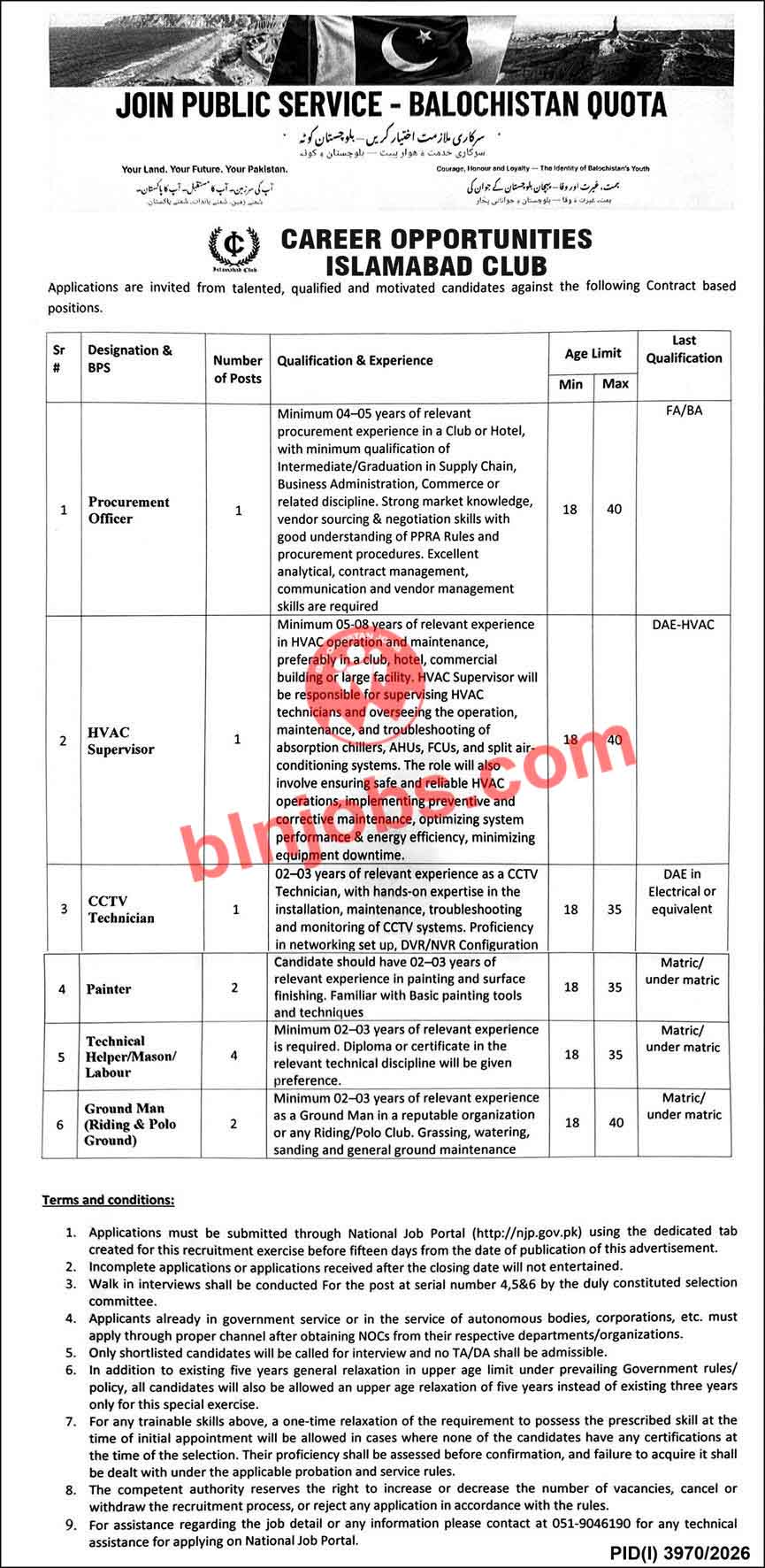 Islamabad Club Balochistan Quota Jobs 2026