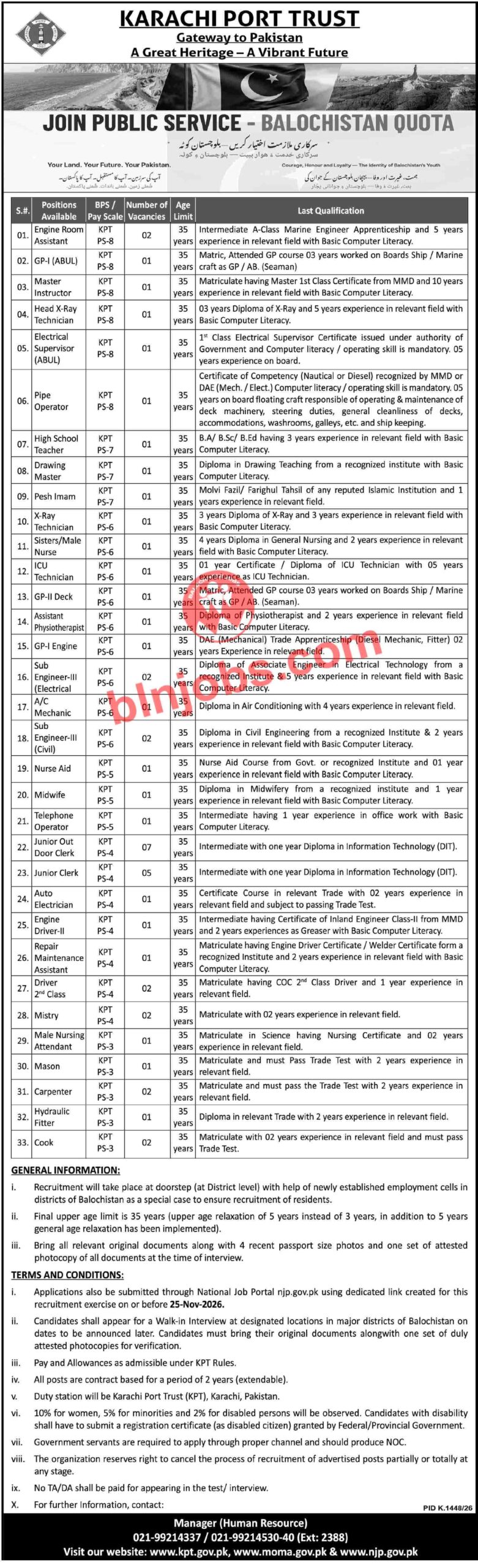 Karachi Port Trust Balochistan Quota Jobs 2026