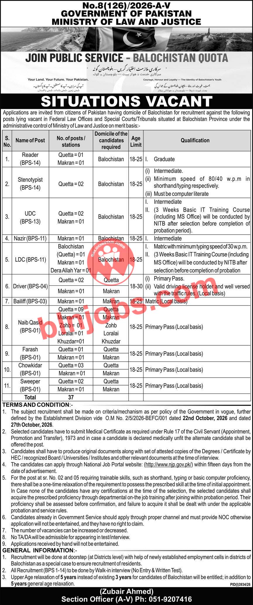 Ministry Of Law and Justice Balochistan Quota Jobs 2026